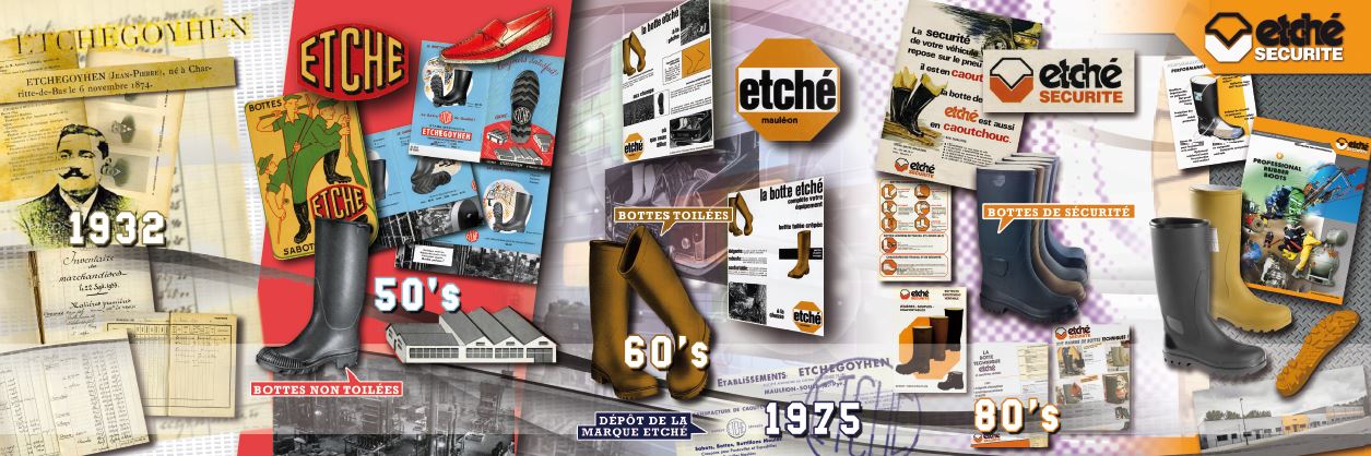 historique de l'entreprise